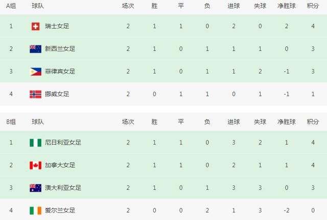丁香婷婷九月