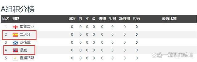 免费看一级