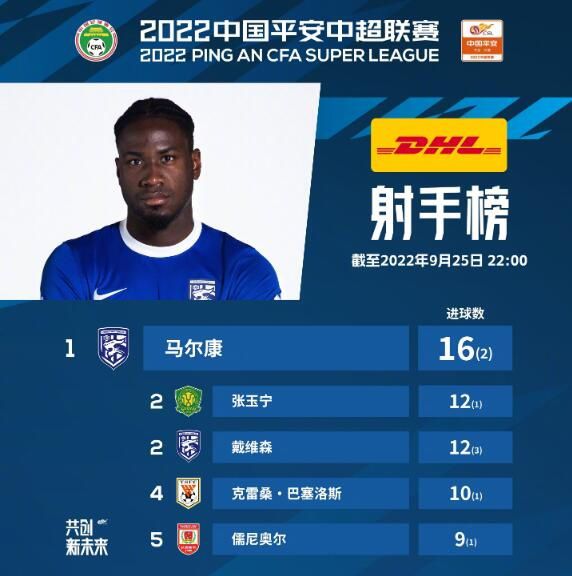 五月天婷