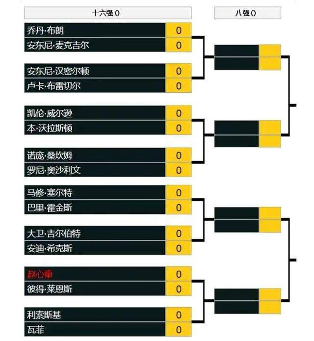 成都4片p高清视频
