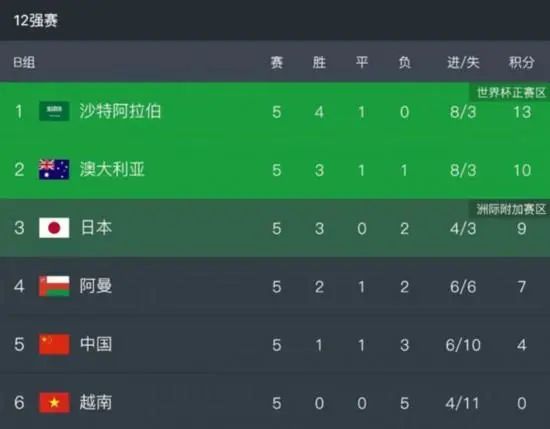日韩欧美亚洲一区精选